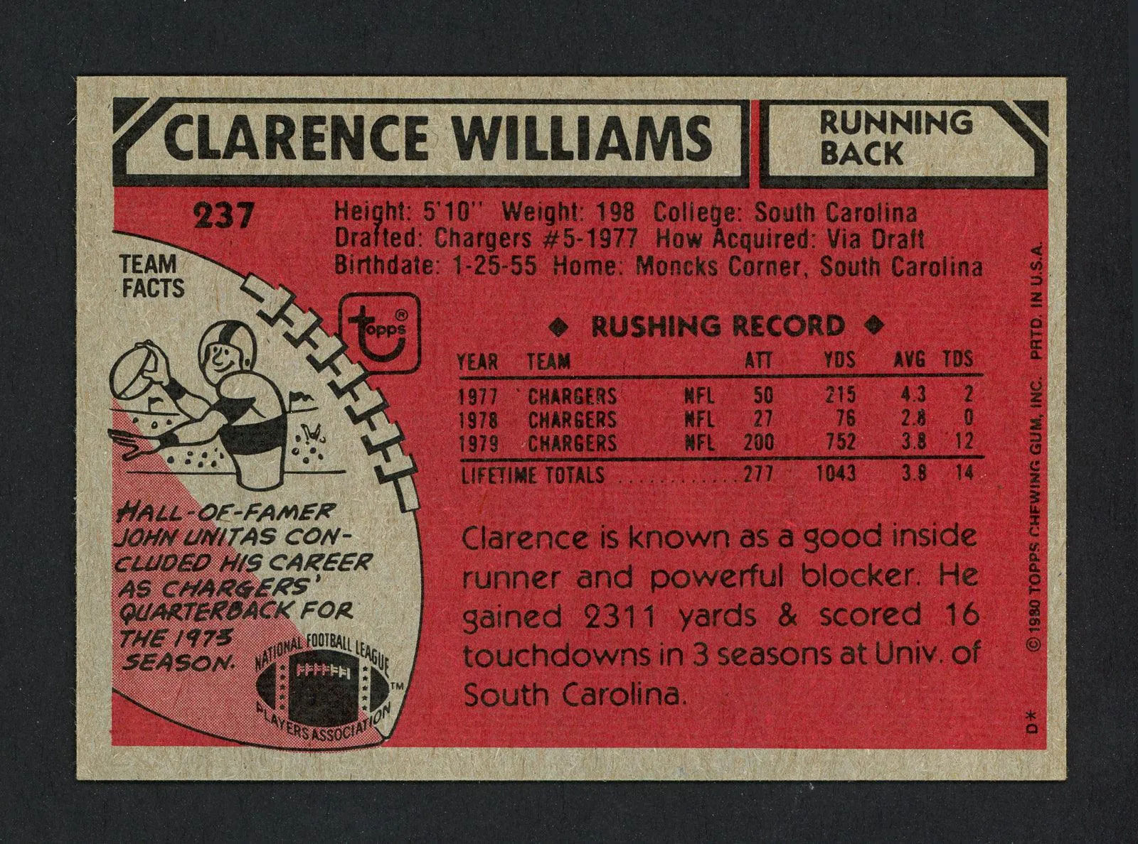 Clarence Williams Autographed 1980 Topps Rookie Card #237 San Diego Chargers Died 1994 SKU #160045