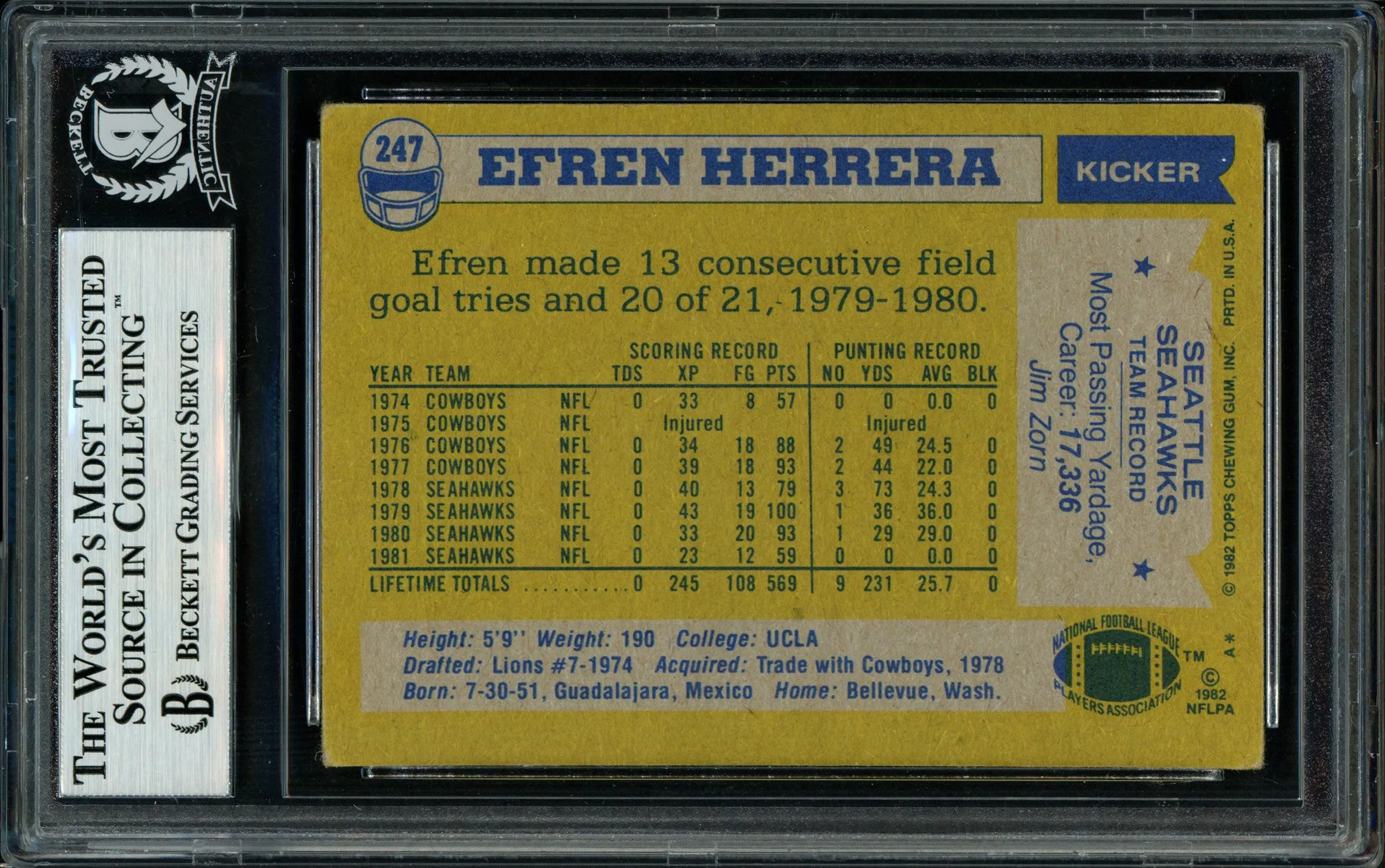 Efren Herrera Autographed 1982 Topps Card #247 Seattle Seahawks Beckett BAS #11317600
