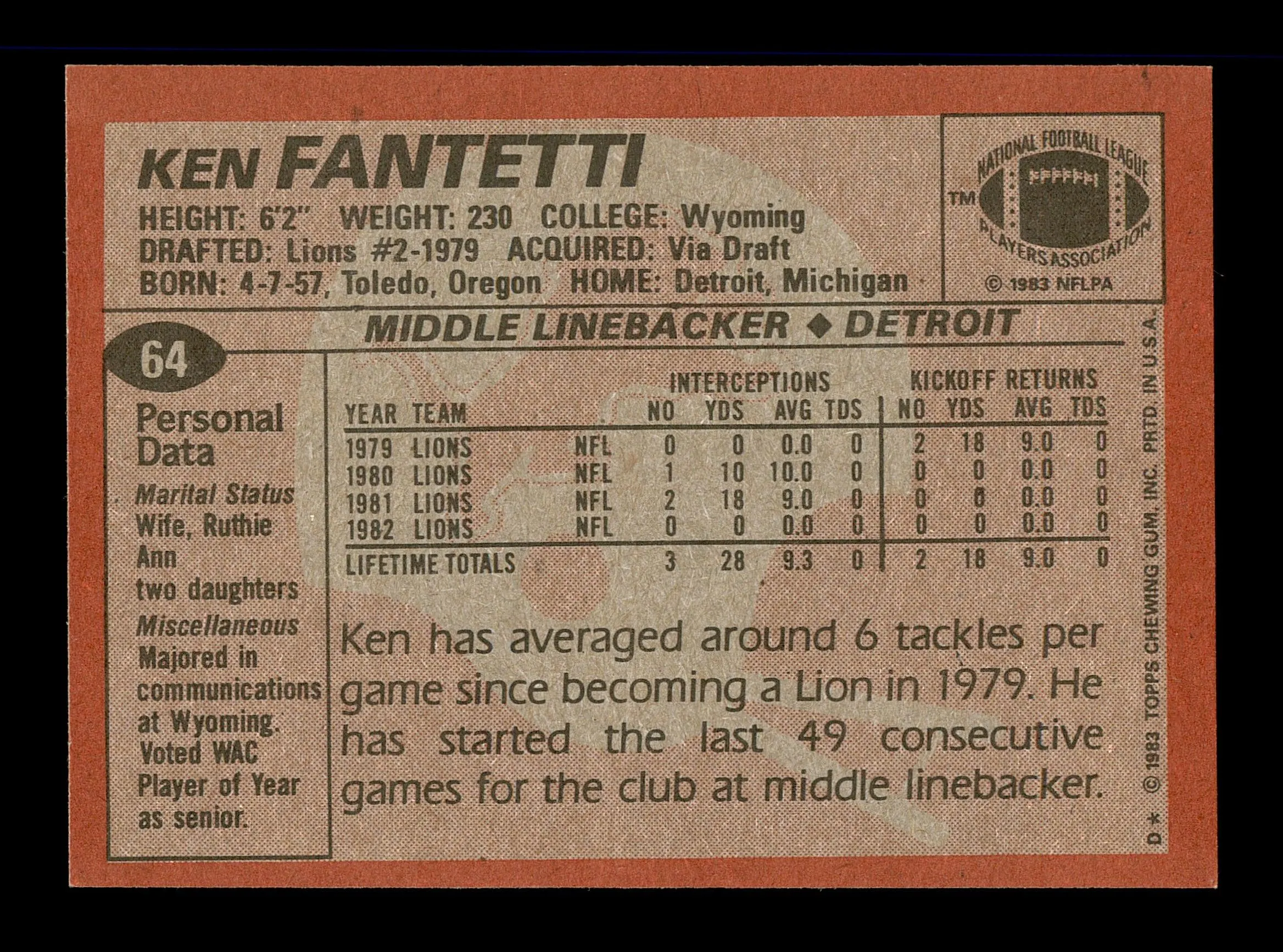 Ken Fantetti Autographed 1983 Topps Card #64 Detroit Lions SKU #176113