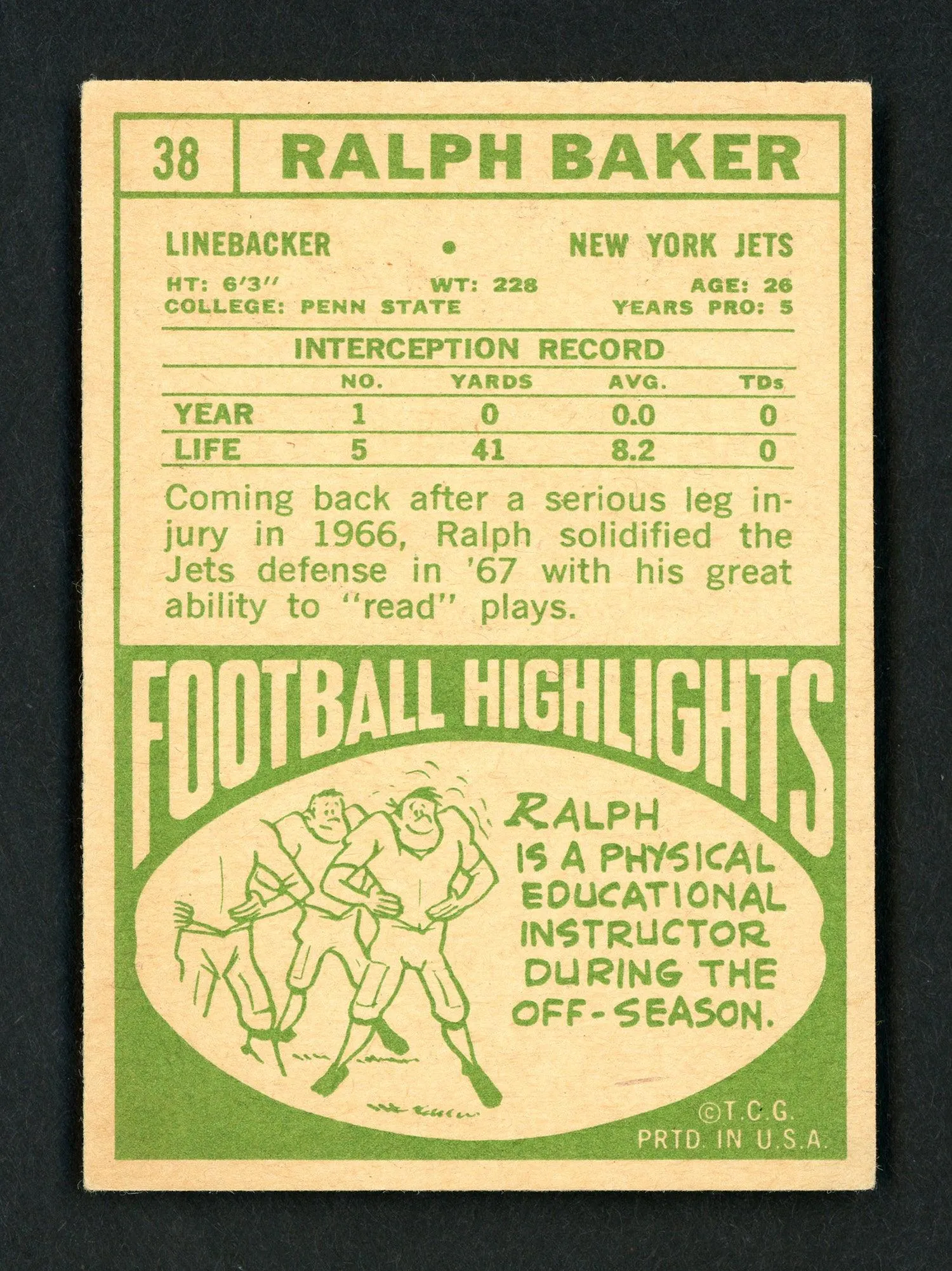 Ralph Baker Autographed 1968 Topps Card #38 New York Jets SKU #156978